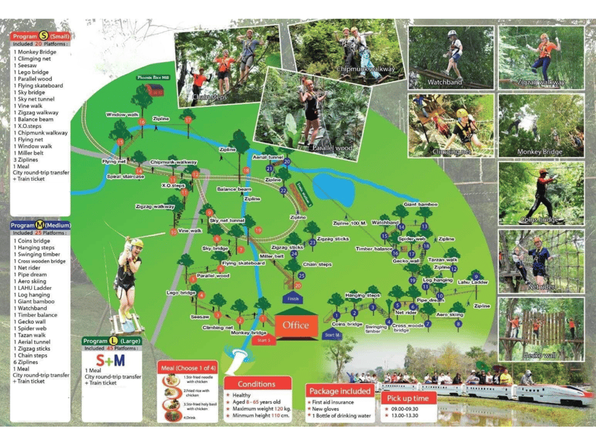 Chiang Mai: Zipline adventure with lunch & city hotel pickup - Price and value at $46: where it’s a bargain and where it can feel pricey