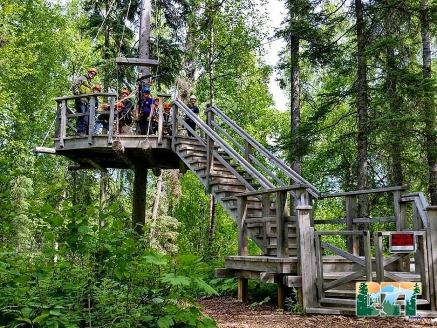 Talkeetna: Denali Zipline Tours - Learning the terrain: ridges, ravines, kettle ponds, and braided valleys