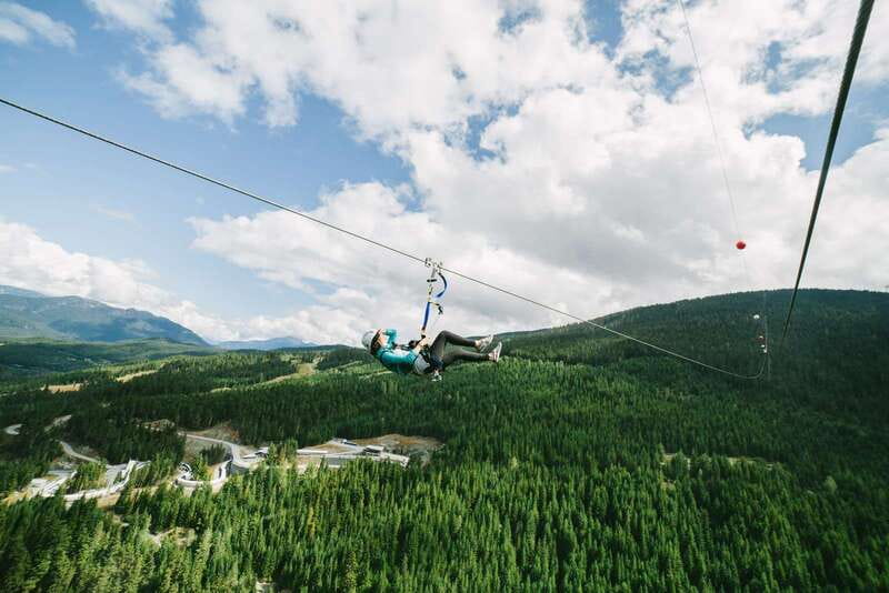 Whistler: The Longest Zipline in North America - Whistler’s Long Zip That Turns Gondola Views Into Real Speed